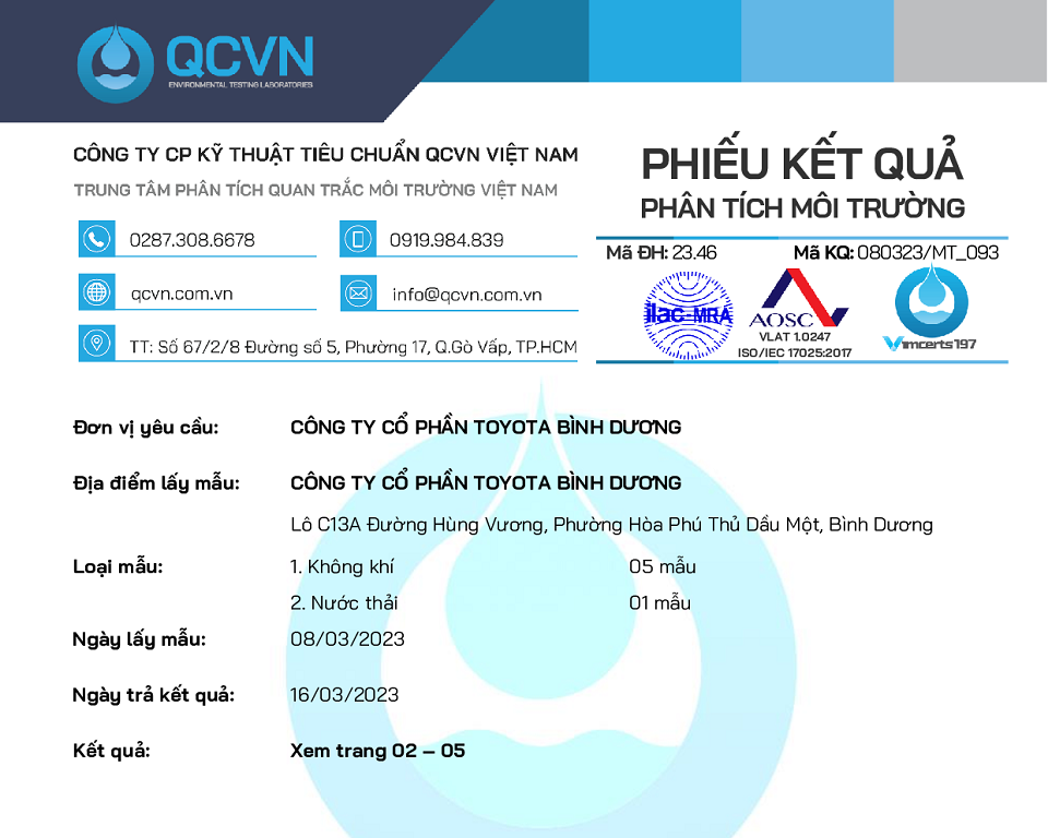 Kết quả quan trắc chất lượng nước thải rửa xe, xưởng sửa chữa ô tô và nước sinh hoạt sau xử lý Quý II.2023