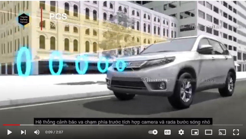 Giới thiệu công nghệ TSS